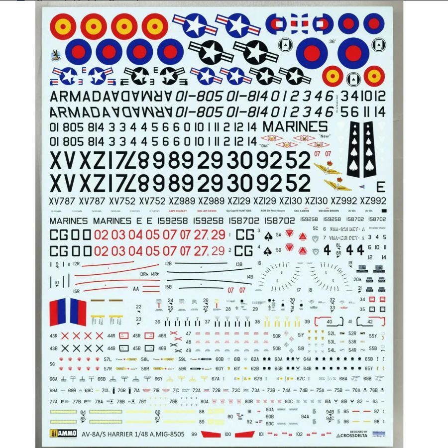 KINETIC Assemblagemodelset K85 - Model Kit Academy recensie en prijs