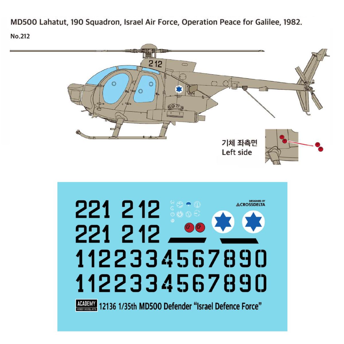 Academy AC12136 1/35 MD500 Def - Model Kit Academy recensie en prijs