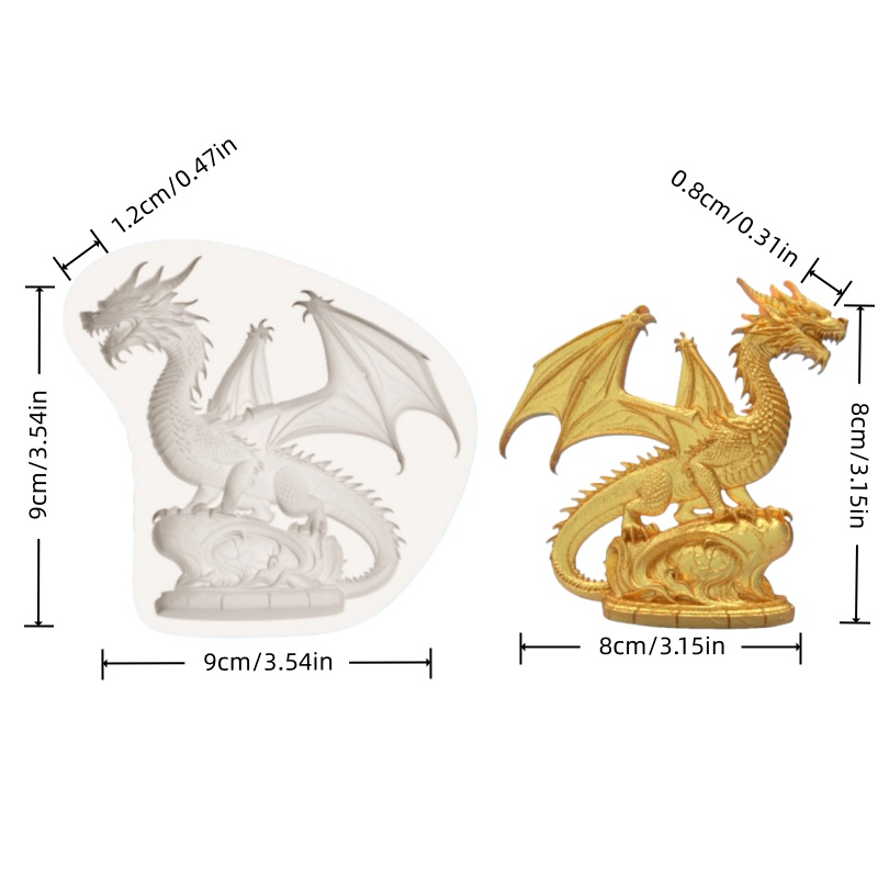 Zeer nauwkeurige fantasievormi - Model Kit For Beginners recensie en prijs